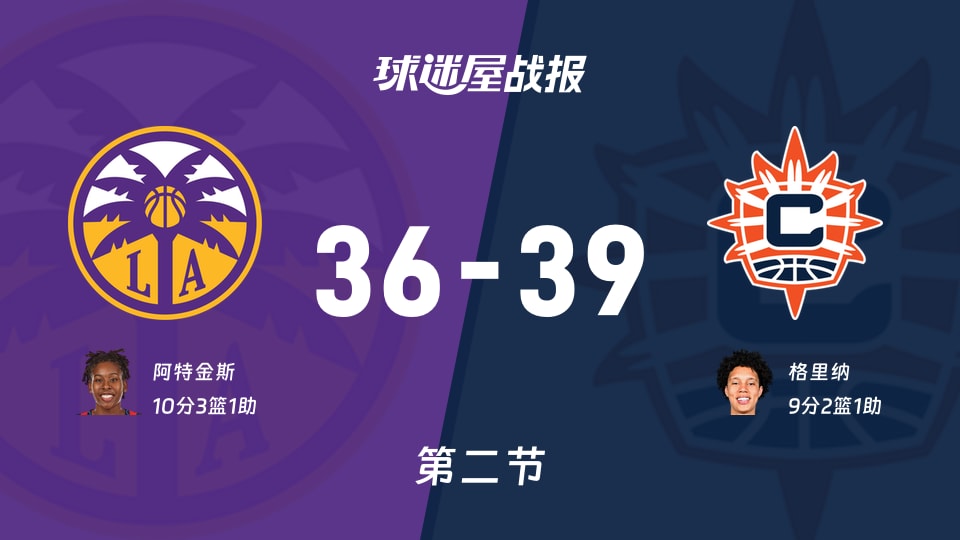 火花vs阳光:半场战罢,火花36-39阳光,阿特金斯得到10分