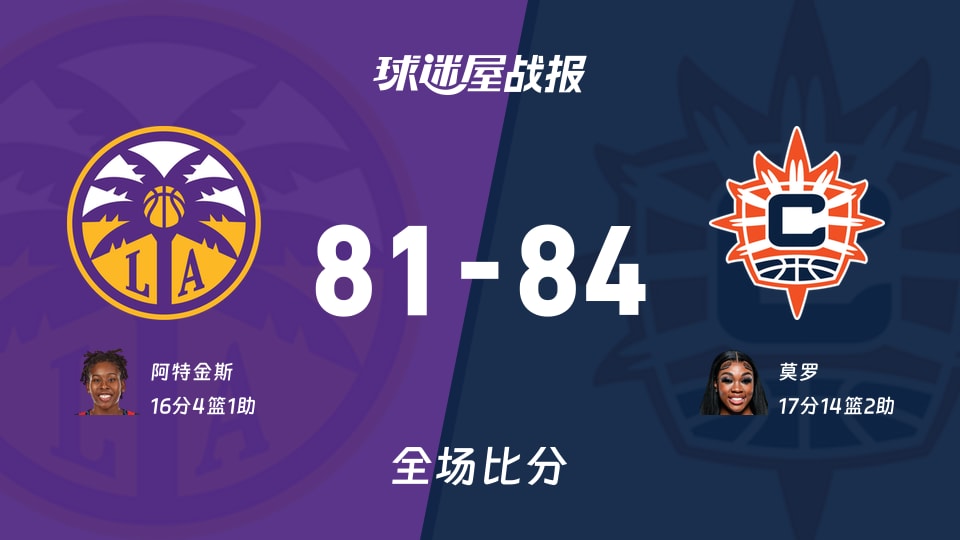 WNBA常规赛：阳光以84-81战胜火花，莫罗17+14+2