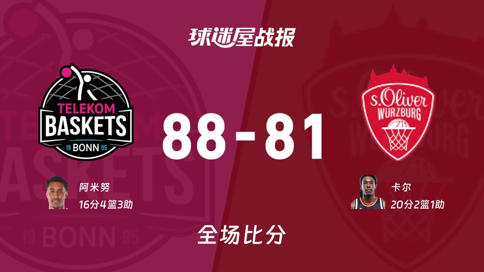 德篮甲季后赛:阿米努16+4+3,特力康以88-81战胜维尔茨堡奥利弗