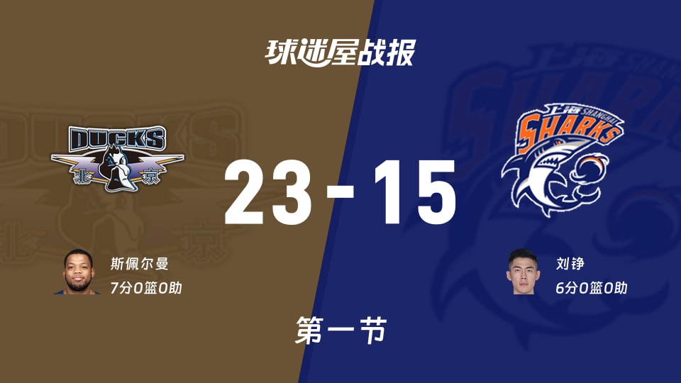 北京vs上海:第一节完,北京23-15上海,斯佩尔曼得到7分
