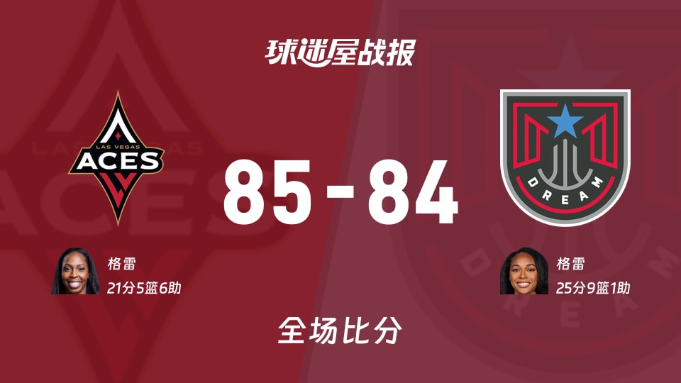 WNBA常规赛：王牌以85-84战胜梦想，格雷21+5+6