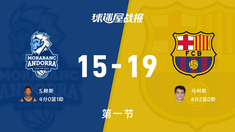 安道尔BCvs巴塞罗那：首节战罢，安道尔BC15-19巴塞罗那，马科斯得到6分