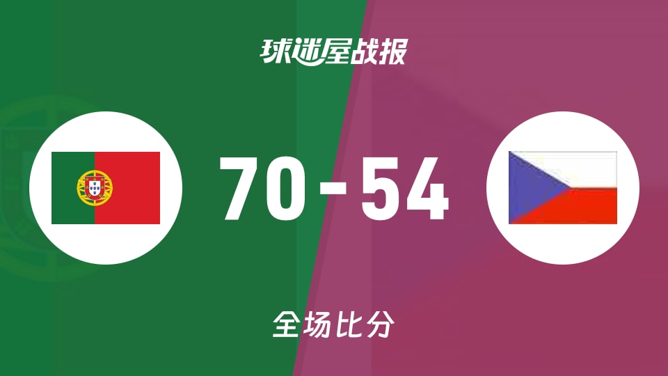 俱乐部友谊赛常规赛：葡萄牙女篮U20以70-54战胜捷克女篮U20