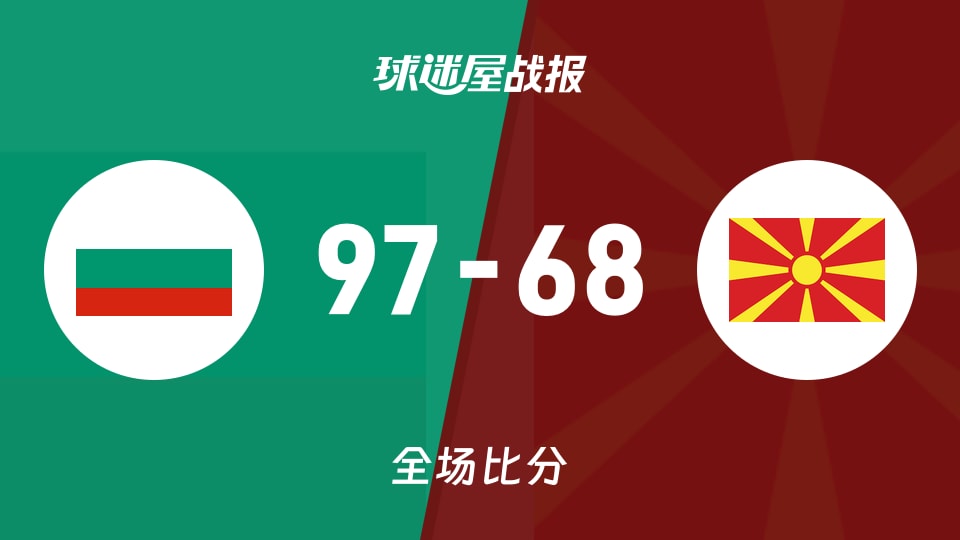 俱乐部友谊赛常规赛:保加利亚以97-68战胜北马其顿
