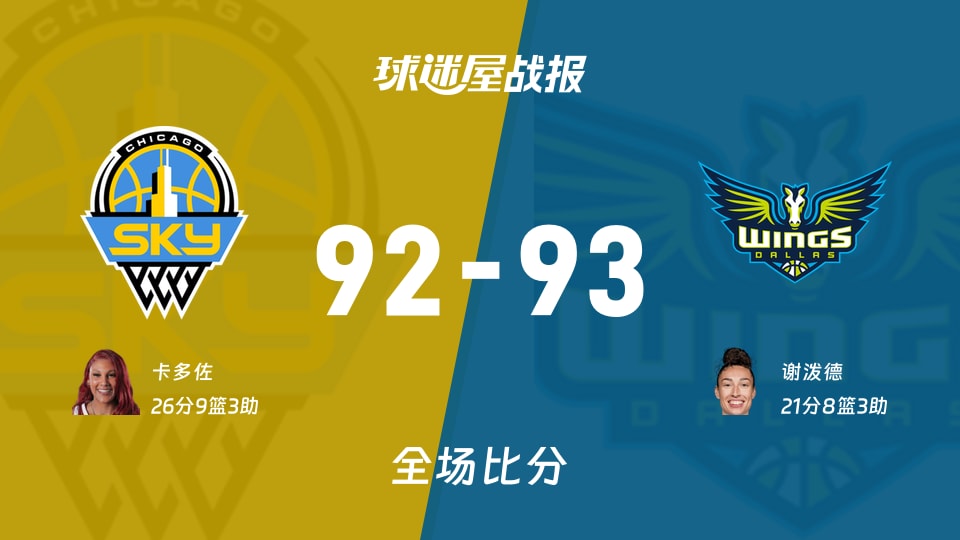 WNBA天空vs飞翼战报：92-93，谢泼德21+8+3