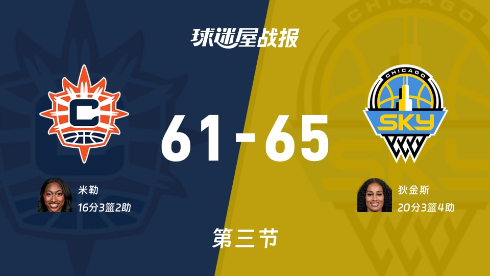 WNBA总裁杯小组赛:三节战罢,天空以65-61领先阳光,狄金斯20+3+4